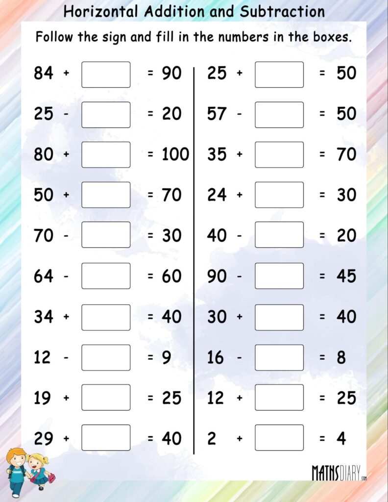 Mental addition and subtraction with Abacus