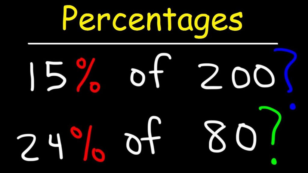 Math Percentages